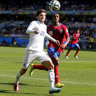 Die besten Bilder von Costa Rica - England