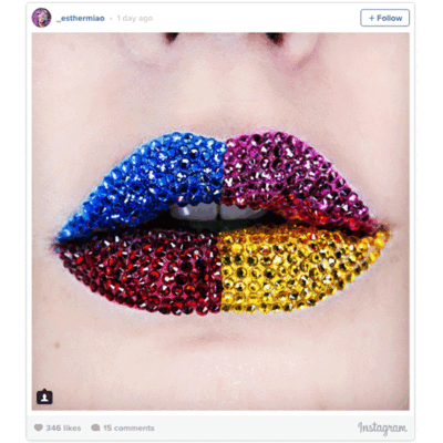 Beautytrend: Lip-Art