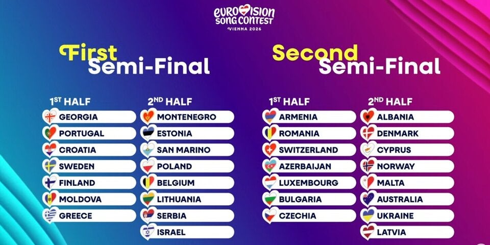 Auslosung Song Contest