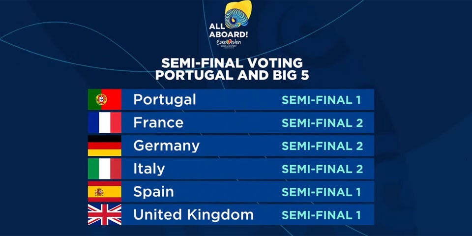 ESC: Wir starten im 1. Semifinale