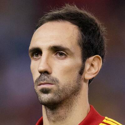 Der Kader von Spanien