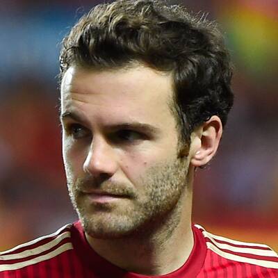 Der Kader von Spanien