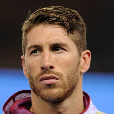 Der Kader von Spanien