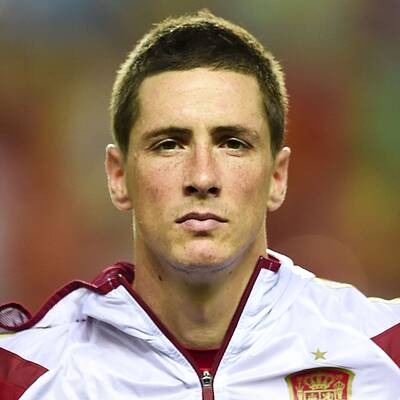 Der Kader von Spanien