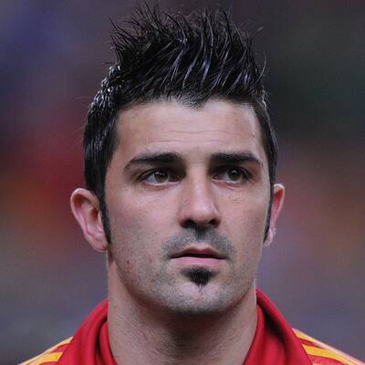 Der Kader von Spanien