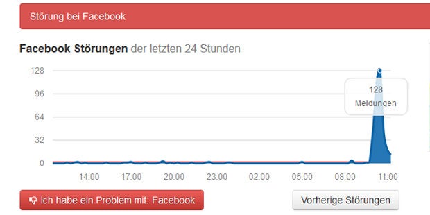 Facebook kämpfte mit massiven Problemen (Update)
