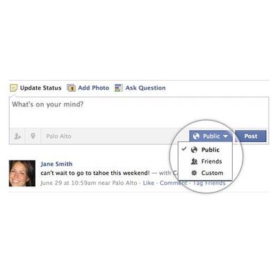 Auswahl ähnelt der Kreis-Struktur von Google+