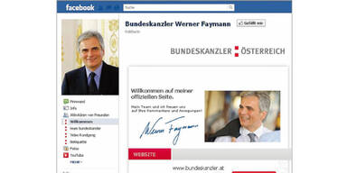 BZÖ-Anfrage zu Faymann  und Failmann