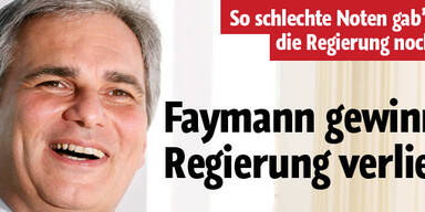 Faymann gewinnt, Regierung verliert
