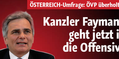 Faymann geht in die Offensive