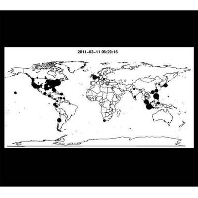 Ausbreitung der Statusmeldungen