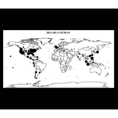 Ausbreitung der Statusmeldungen