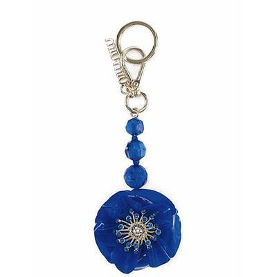 miumiu Capsule Collection