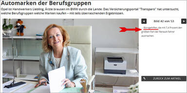 Maria Fekter laut Auto Bild eine Bürogehilfin