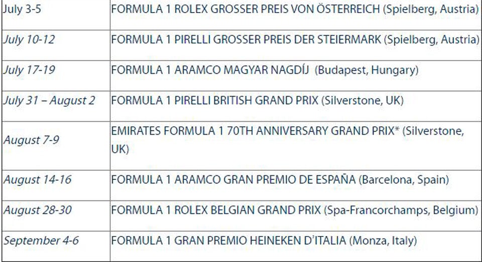 Formel 1: Saisonstart in Spielberg fixiert