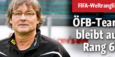 Nationalteam bleibt an 60. Stelle