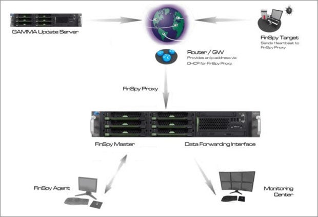 Achtung: Spionage-App liest bei WhatsApp alles mit