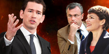 Kurz Rendi Hofer
