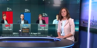 fl umfragr.PNG
