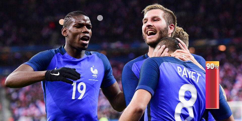 Der große Form-Check zur EURO