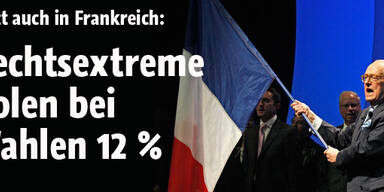 Rechtsextreme holen bei Wahlen 12 %