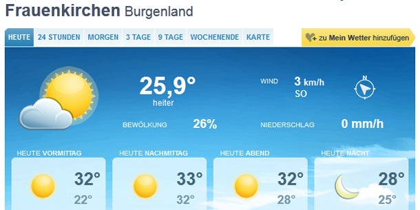 Allzeit-Juni-Rekord in Waidhofen