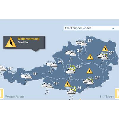 Vorhersage für Sonntag