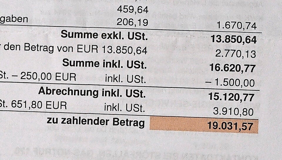 Pizza-Wirt vor Aus: 19.000 € Gas-Rechnung