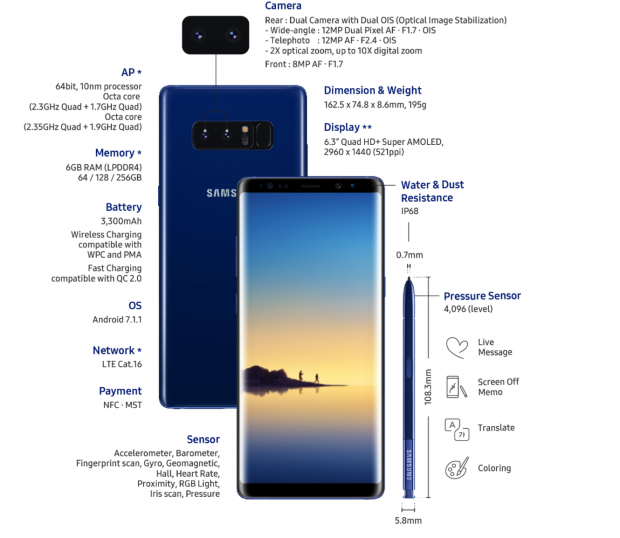 Samsung Galaxy Note 8 im oe24-Test