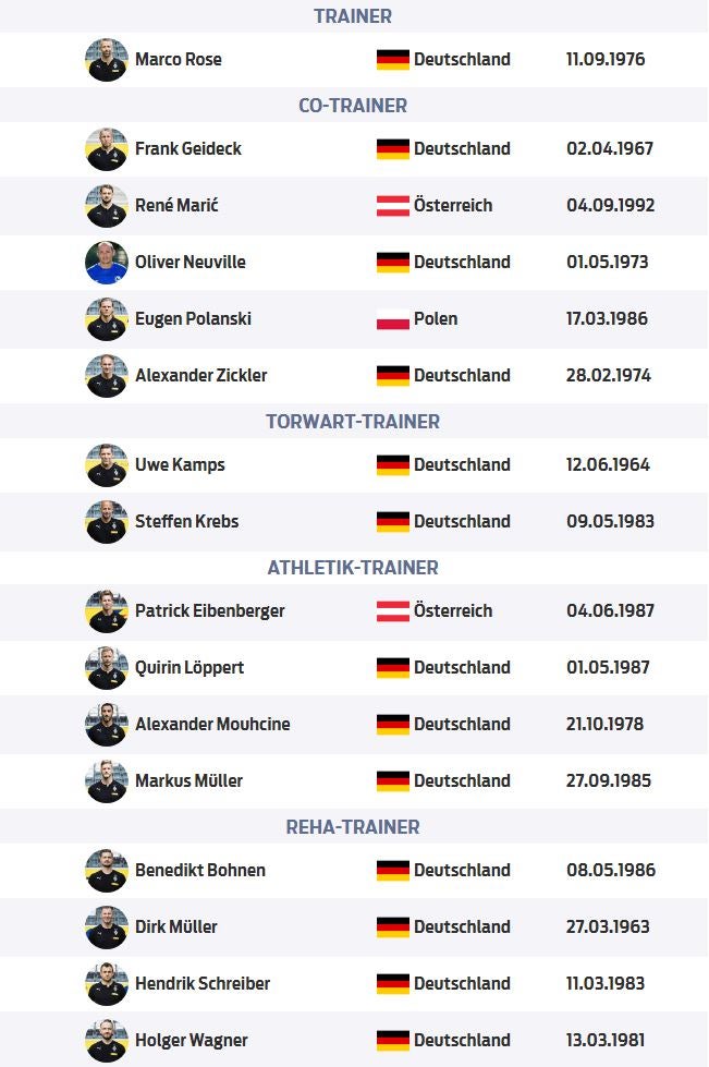 Borussia Mönchengladbach