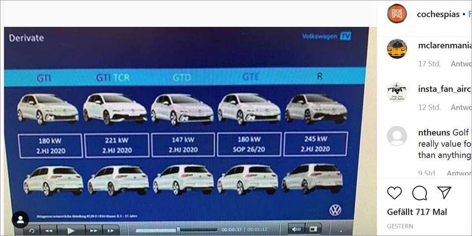 Fotos und Daten vom VW Golf 8 GTI aufgetaucht