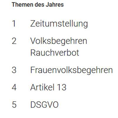 Google Suchtrends 2018 (Österreich)