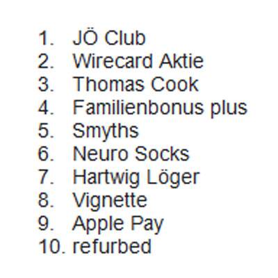 Google Suchtrends 2019 II