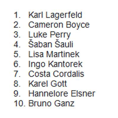 Google Suchtrends 2019 II