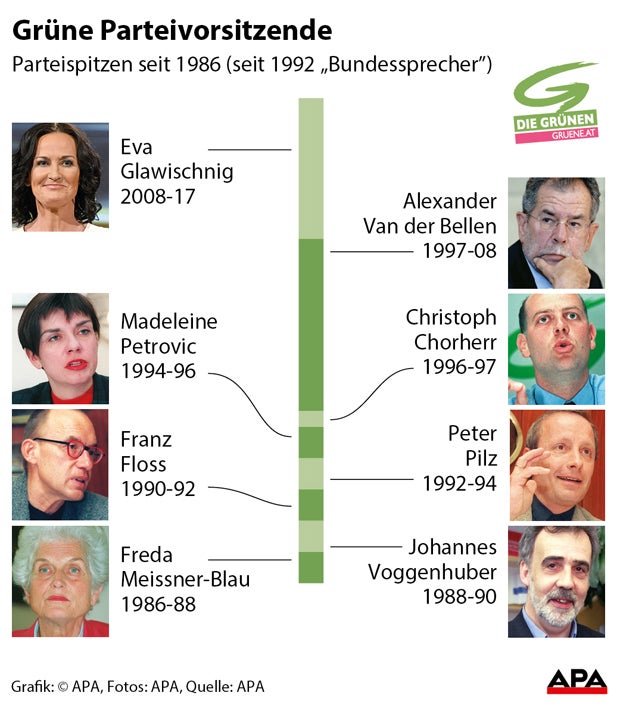 grüne.jpg