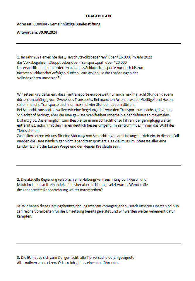 Tiere, Umwelt & Lebensmittel: Der große Parteien-Check zur Nationalratswahl 2024