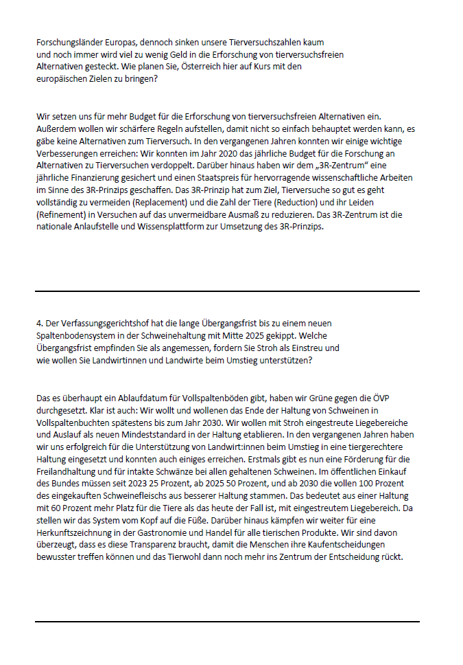 Tiere, Umwelt & Lebensmittel: Der große Parteien-Check zur Nationalratswahl 2024