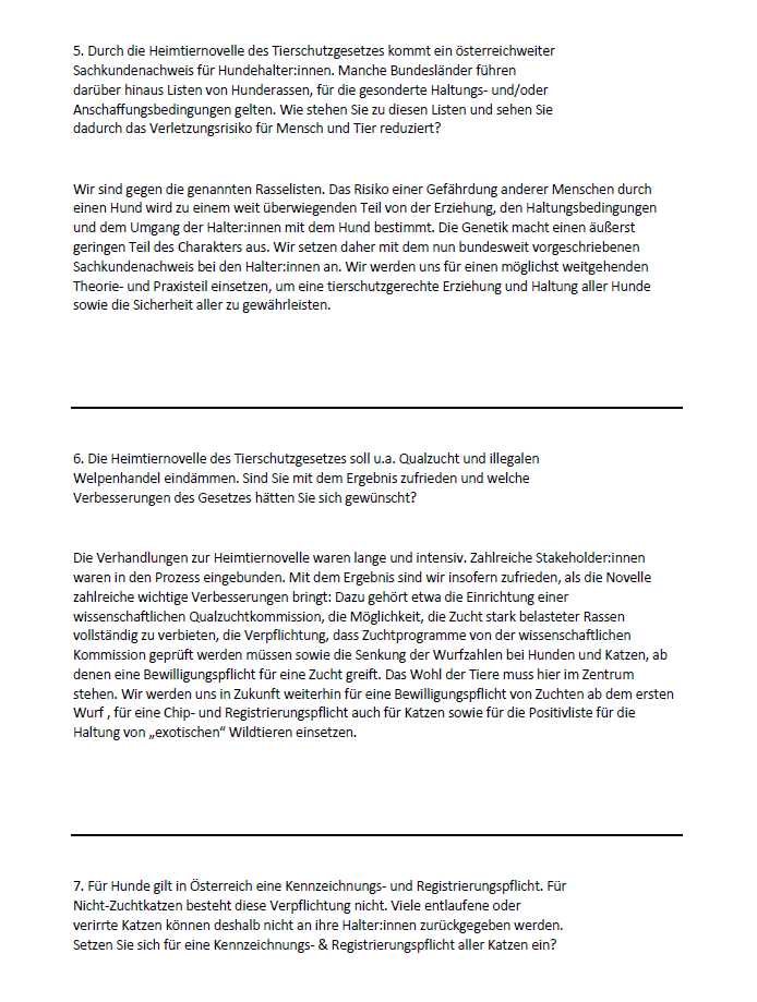Tiere, Umwelt & Lebensmittel: Der große Parteien-Check zur Nationalratswahl 2024