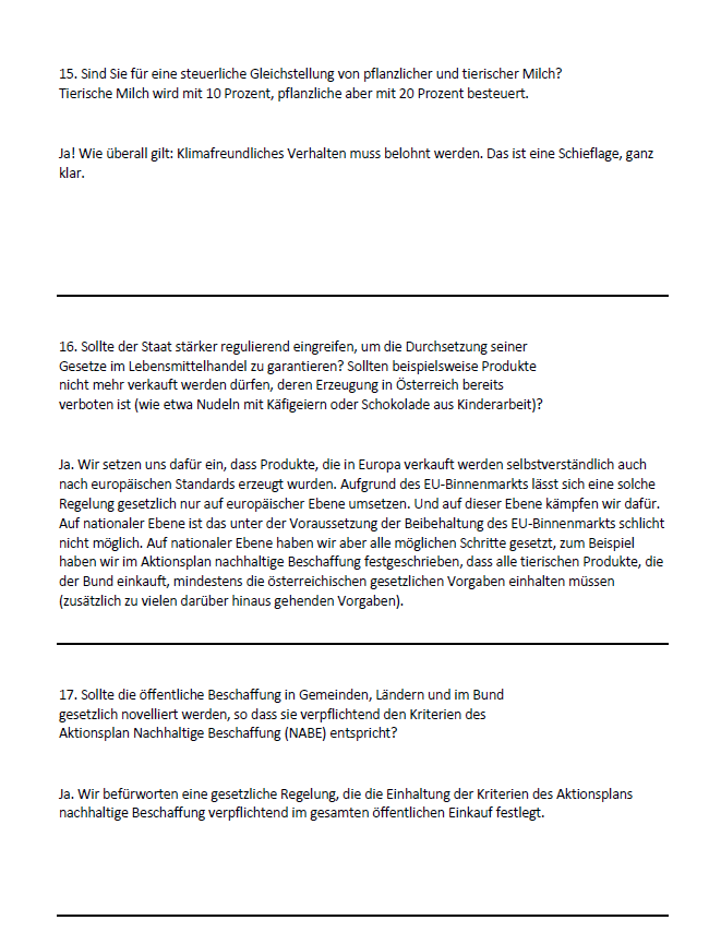 Tiere, Umwelt & Lebensmittel: Der große Parteien-Check zur Nationalratswahl 2024