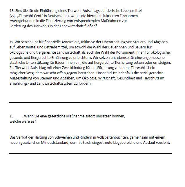 Tiere, Umwelt & Lebensmittel: Der große Parteien-Check zur Nationalratswahl 2024