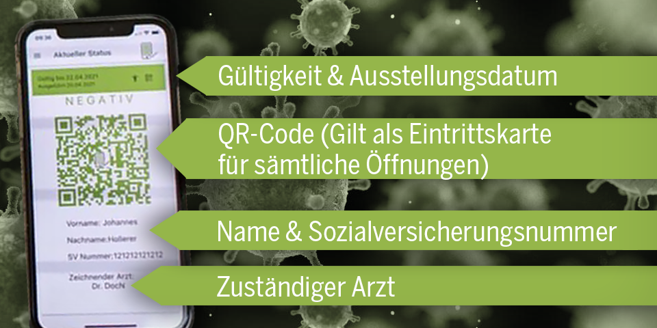 So sieht der Grüne Pass aus