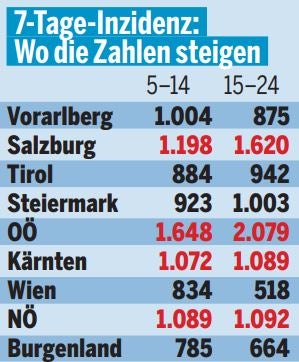 Junge bleiben ohne Maske