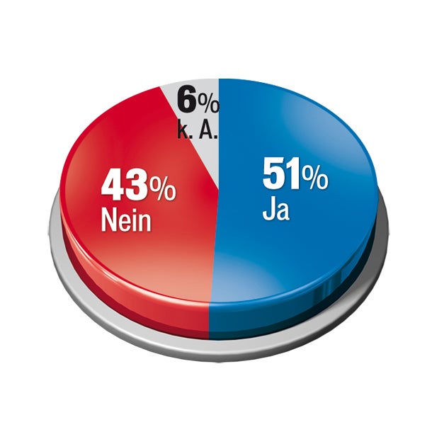 Spitzen-Gipfel soll heute Streik abwenden
