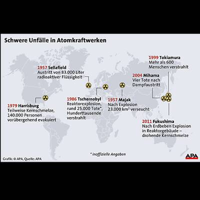 Info-Grafiken zu Atomkraftwerken