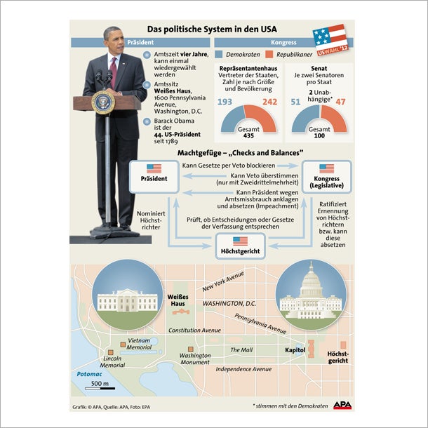 Ihr Termin-Plan für den US-Wahltag