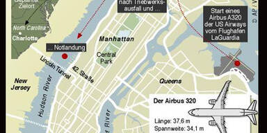 Ganz New York feiert nun Kapitän als Helden