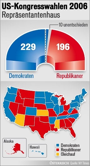 grafik_hf_kongress_apa