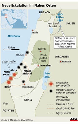 Raketen-Krieg gegen Israel