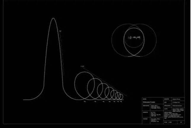 Verstörend: Erschreckende Simulation zeigt 'Todes-Achterbahn'