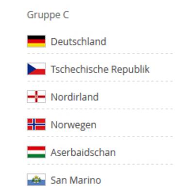 Gruppe I